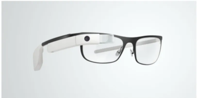 Figura 1.9: Google Glass