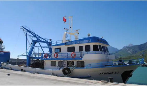 Figure 3 Research vessel “Akdeniz Sü”