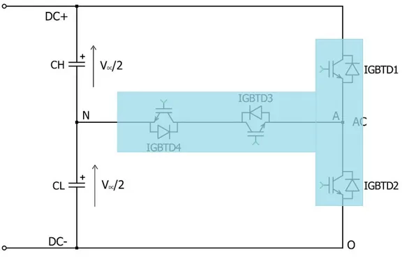 Figura 2.1: Rappresentazione della configurazione a tre livelli NPC T-Type Inverter single leg