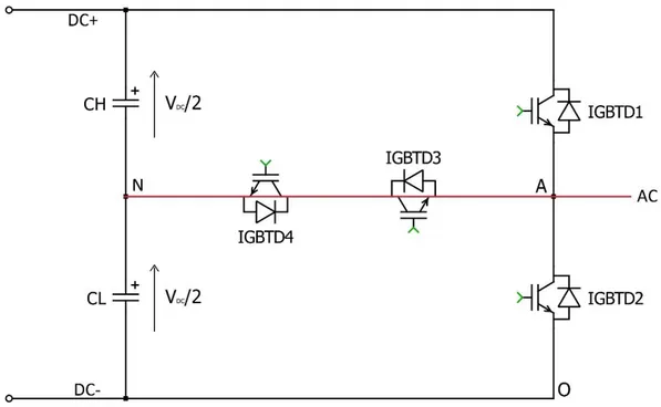 Figura 2.4: NPC T-Type Inverter configurazione single leg. Percorso conduttivo in rosso coinvolgente il ramo di  clamp