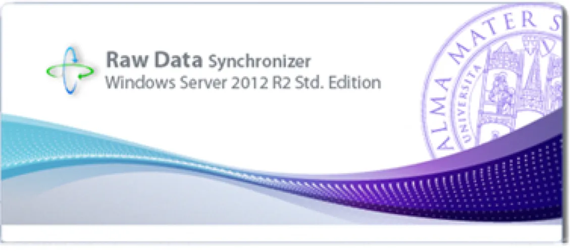 Figura 2.2: Il Software: Raw Data Synchronizer