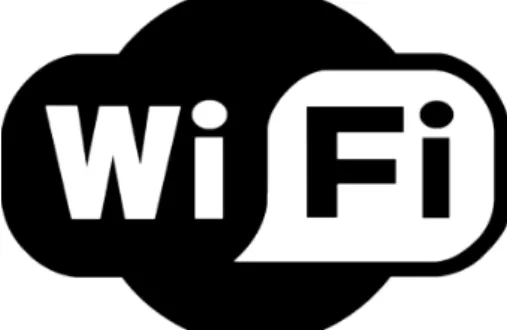 Figura 1.2: Logo del WiFi