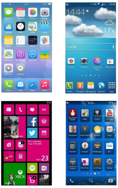 Figura 1.1: I principali mobile OS presenti sul mercato attuale: in alto, da sinistra: iOS e Android; in basso, da sinistra: Windows Phone e BlackBerry