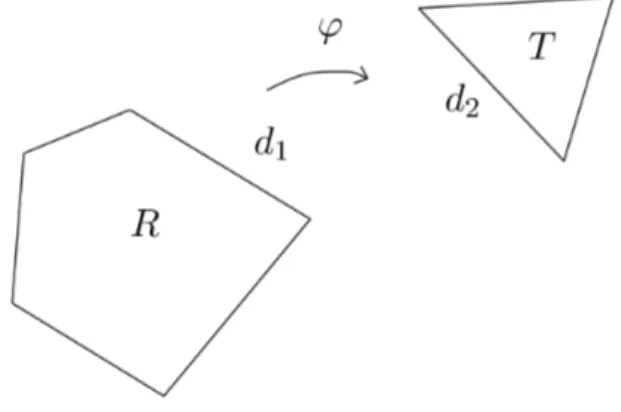Figura 2.3: operazione del “taglia e incolla non lineare”