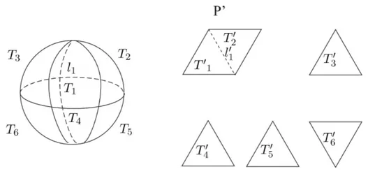 Figura 2.5: seconda fase della dimostrazione