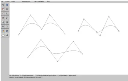 Figura 1.2: Tipi di continuit` a