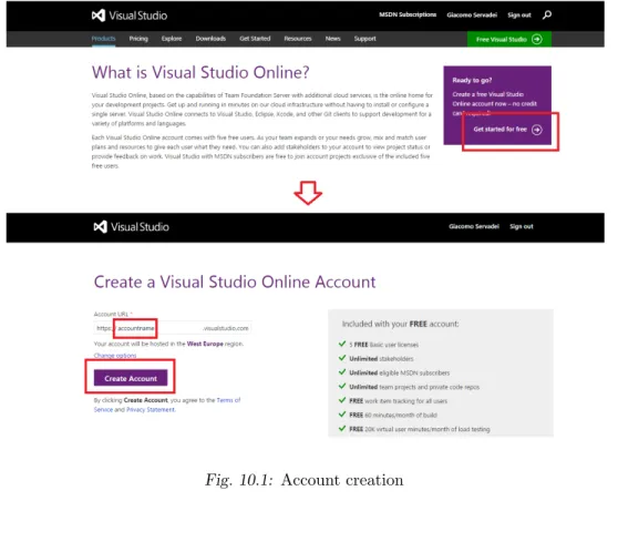 Fig. 10.1: Account creation