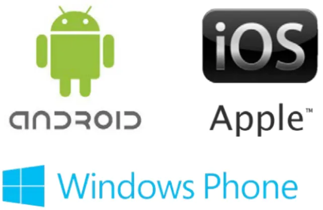 Figura 1.4 – Loghi di Android, iOS e Windows Phone 