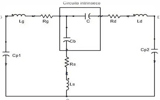 Figura 1.5: Circuito equivalente relativo alla seconda misurazione del   metodo a Fet freddo (V gs &lt; pinch-off) 