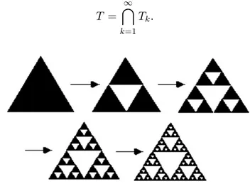 Figure 3.4: The first 5 steps in the construction of Sierpinski triangle.