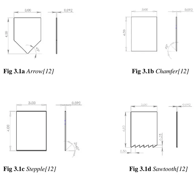 Fig 3.1a Arrow[12]                                                 Fig 3.1b Chamfer[12] 