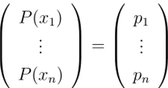 Figura 2.1: Evoluzione probabilistica