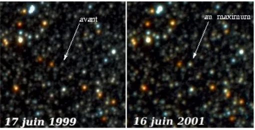 Figura 1.7: Esempio di aumento di luminosit` a osservato da EROS a causa del passaggio di un oggetto MACHO.