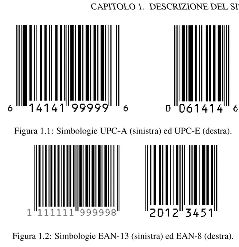 Figura 1.1: Simbologie UPC-A (sinistra) ed UPC-E (destra).