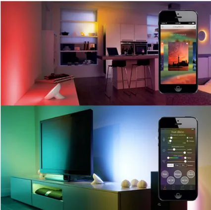 Figura 3.3: Esempio di ambiente con luci Philips Hue controllabili da iPhone