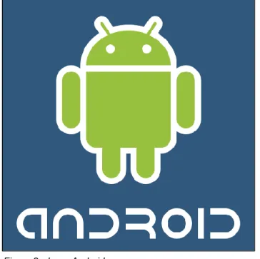 Figura 2 - Logo Android 