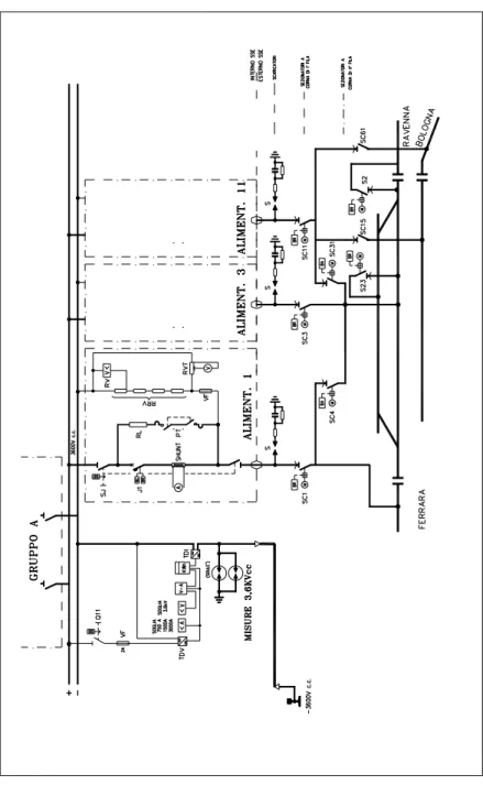 Fig. 2.7 - Parti dell’interruttore extrarapido J. 