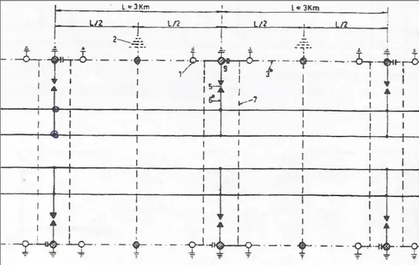 Fig. 3.5 - Circuito di terra per linee a doppio binario senza blocco automatico [7]. 
