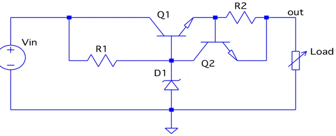 Figura 19: circuito di limitazione della corrente d’uscita con resistenza e BJT 