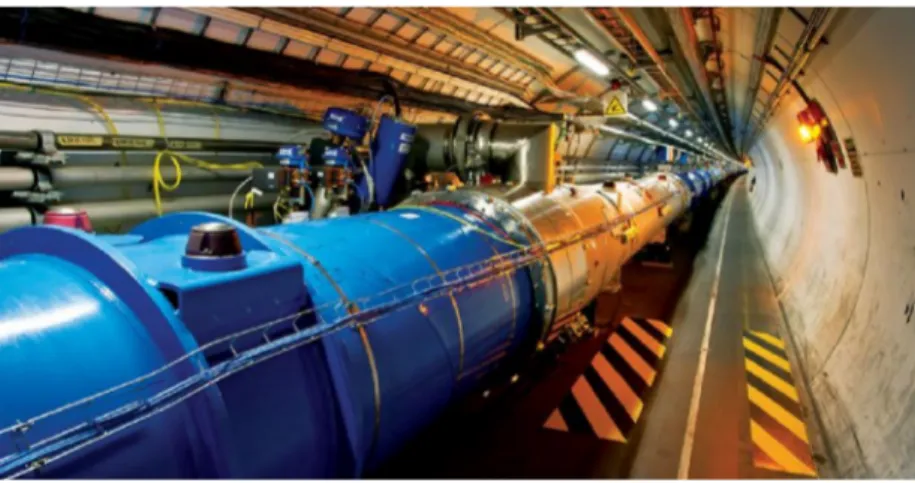 Figure 2.1: The LHC accelerator inside the underground tunnel (copyright CERN). Protons and heavy ions are accelerated at the LHC 