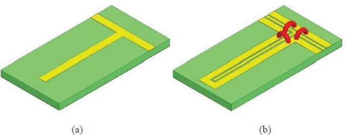 Figura 3.5 Modelli di T-Resonator: (a) T-Resonator in microstriscia, (b) T-Resonator in guida coplanare con ponti d'aria,''air  bridges''