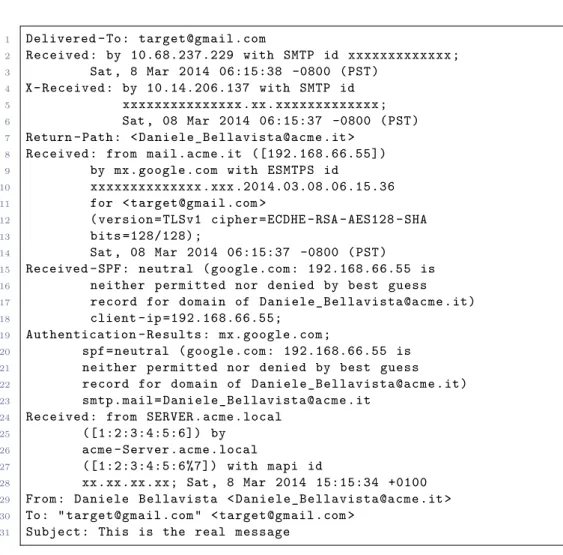 Figure 4.7: Real email header