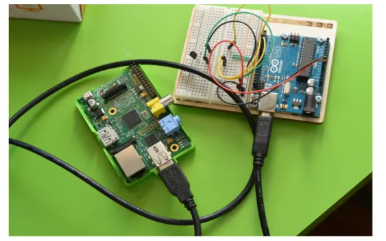Figura 3.4:Arduino e Raspberry