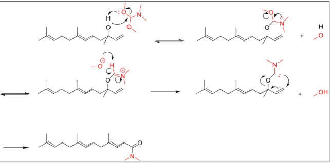 Figura 15 :Meccanismo di reazione step 1 