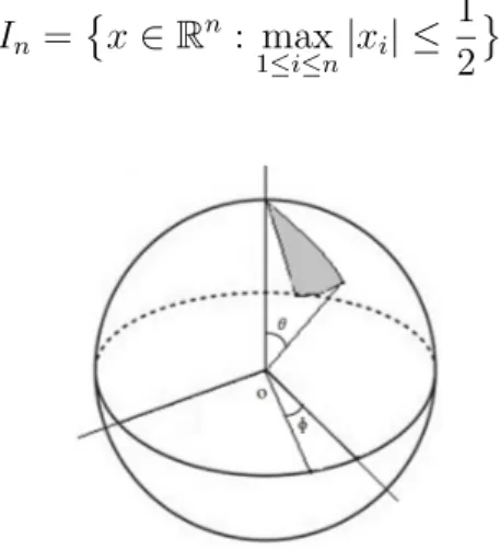 Figura 1.1: Porzione di superficie sferica