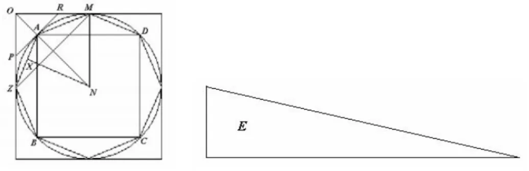Figura 1.4: Costruzione del poligono inscritto