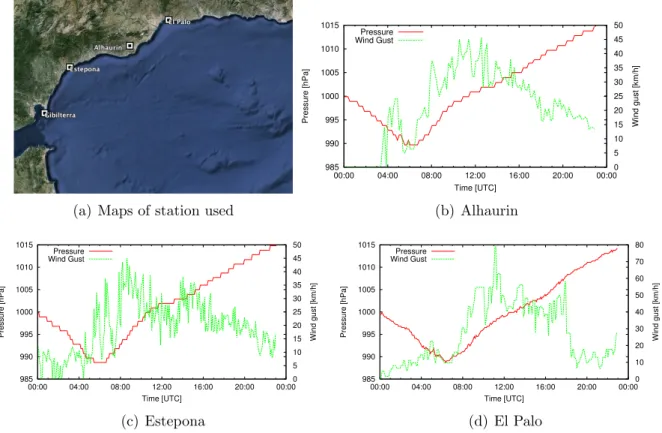 Figure 2.3.: Pressure and wind data from weather stations showed in the map.