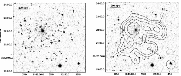 Figure 4.1: Left panel: 610 MHz GMRT radio contours of A697, overlaid on the DSS-2 optical image