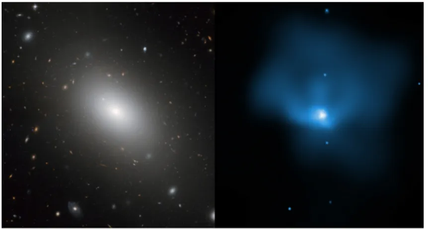 Figure 1: Optical and X-ray images of the elliptical galaxy NGC 1132 about 300 million light years away