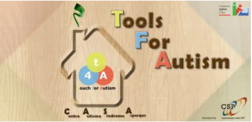 Figura 5.1.1. - Tools For Autism