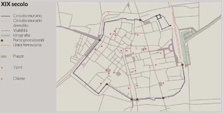 Fig. 1. Ravenna fra XIX secolo. Lo schema è estrapolato dalla prima tavola di analisi (R1) in  allegato.