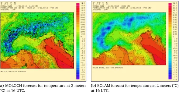 Figure 4.14: Comparison between MOLOCH and BOLAM forecasts for temperature at 2 meters.