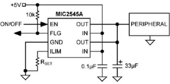 Figure 3.2-1: MIC2545 current limiter [ref. 16]