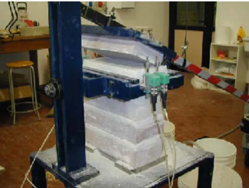 Figure 4.08: Bond Wrench test, loading stage with displacements measurements transducers (Binda et  al., 2005).