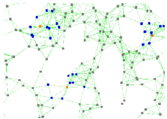 Figura 1.2: Simulazione della funzione close. In verde sono indicati i collegamenti esistenti, che realizzano il vicinato dei nodi.