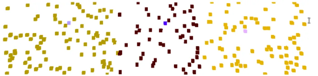 Figura 1.5: Esecuzione di partition sul simulatore WebProto. I punti di colore diverso sono i device src.