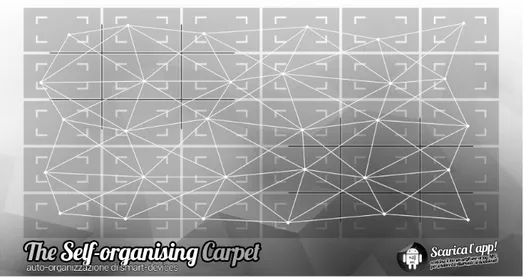 Figura 2.2: Il Magic Carpet.