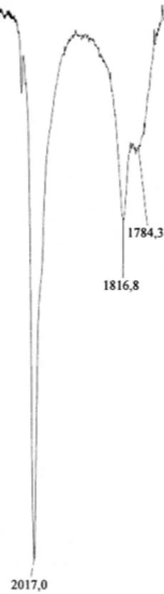 Fig. 4.1.4.3.c Spettro IR campione prova catalitica. 