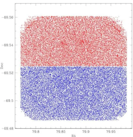 Figura 3.12 La mappa RA­Dec dei due chip del data­set coppia 2 al  termine dell'astrometrizzazione. Si può notare un leggerissimo gap, ma  è talmente stretto che può essere trascurato