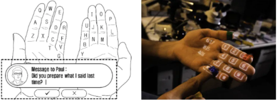 Figura 3.2: A sinistra, lo schema concettuale, a destra la tastiera virtuale del progetto SixthSense