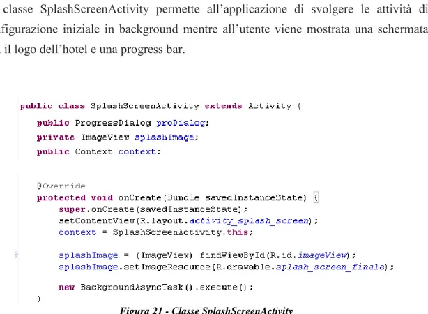 Figura 21 - Classe SplashScreenActivity  