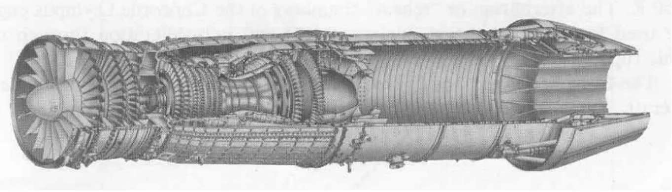 Fig 2.3. Turbojet 