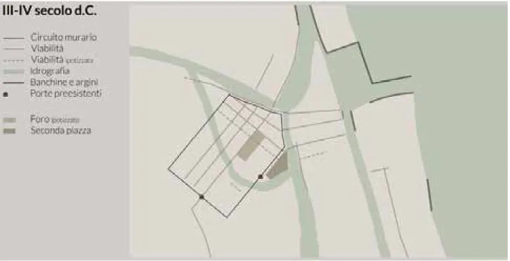 Fig. 3. Ravenna tra III e IV secolo d.C. Lo schema è estrapolato dalla prima tavola di analisi  (R1) in allegato.