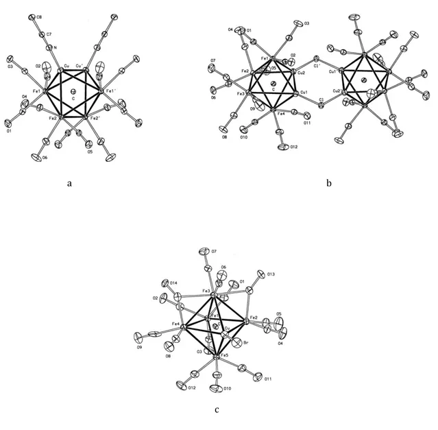 Fig. 1 3a-b-c: Strutture molecolari dei cluster Fe 4 C(CO) 12 Cu 2 (CH 3 CN) 2  (a), [⎨Fe 4 C(CO) 12 Cu 2 (µ- (µ-Cl)⎬ 2 ] 2-  (b) e [Fe 5 C(CO) 14 (CuBr] -  (c)