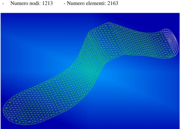 Figura 4.4 Superficie della protesi suddivisa in elementi finiti 