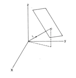 Figura 2.4: Un altro modo di scrivere la retta L.